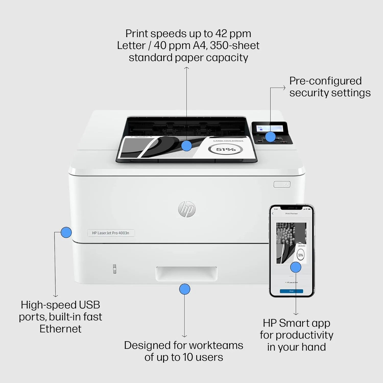 HP LaserJet Pro 4003n Printer - Print: up to 42 ppm black, Hi-Speed USB 2.0 - [2Z611A]